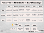 75 Soft, Medium, Hard Challenge Tracker Bundle v2
