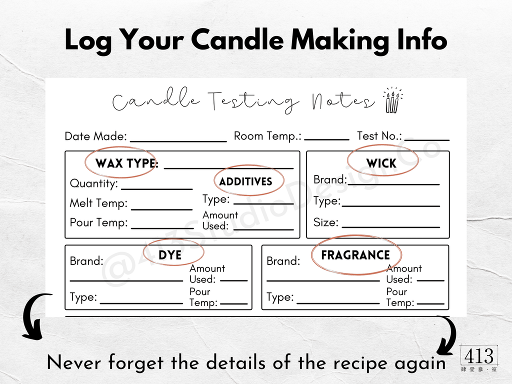 Editable Candle Making and Testing Label Template