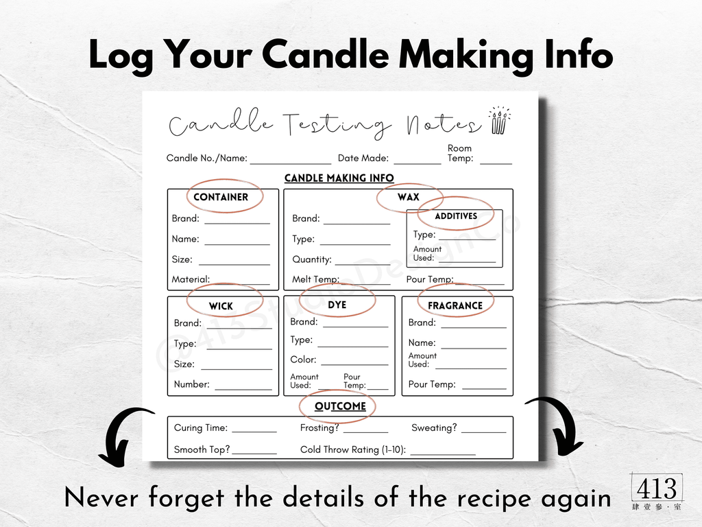 Candle Making Notes Candle Making and Testing Log Sheet – 413 Studio Design Co