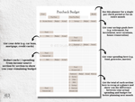 Paycheck Budget Planner